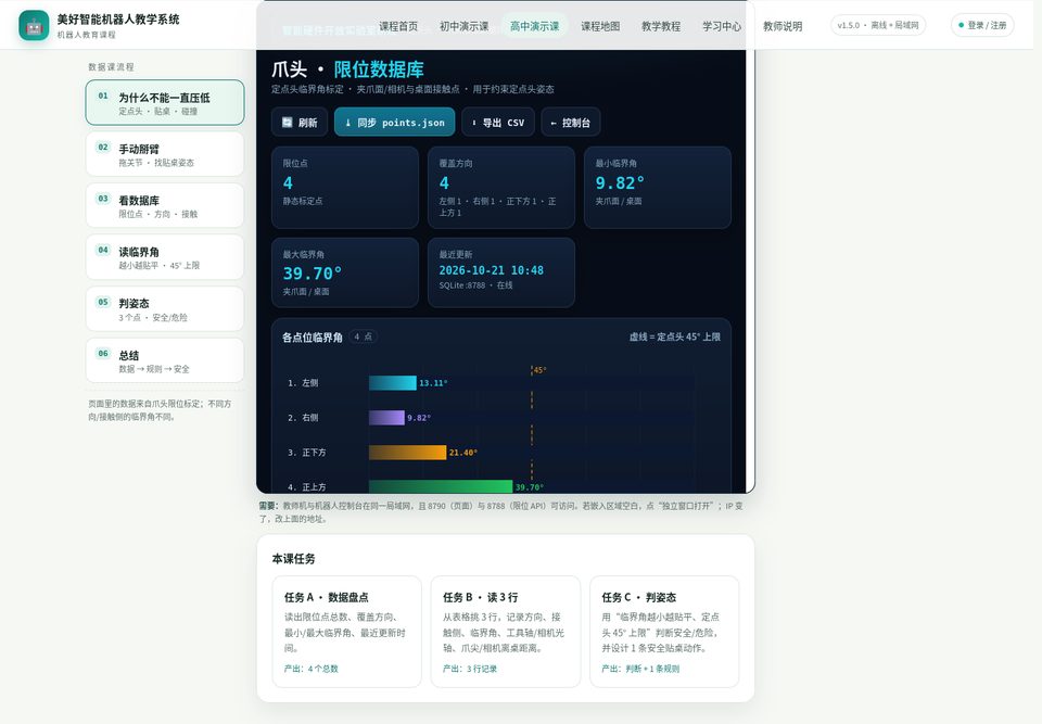 爪头限位数据库