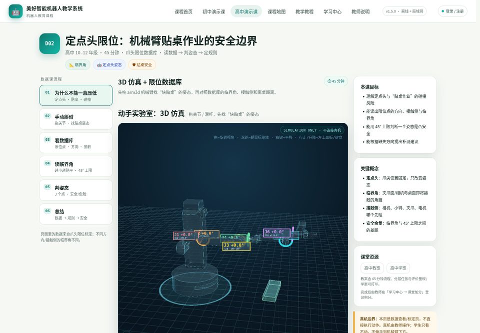 D02 PPT 预览